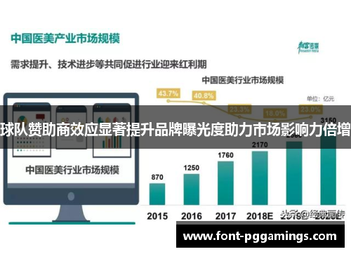 球队赞助商效应显著提升品牌曝光度助力市场影响力倍增