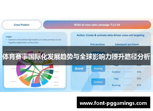 体育赛事国际化发展趋势与全球影响力提升路径分析