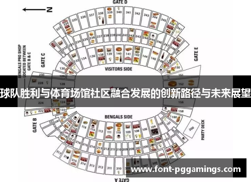 球队胜利与体育场馆社区融合发展的创新路径与未来展望