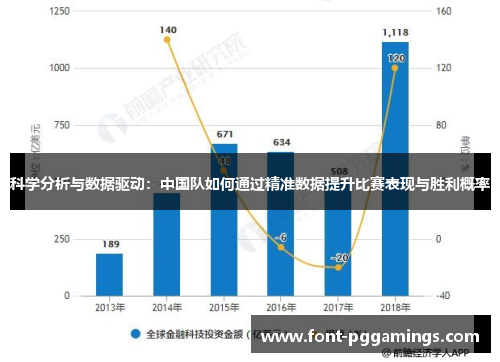 科学分析与数据驱动：中国队如何通过精准数据提升比赛表现与胜利概率