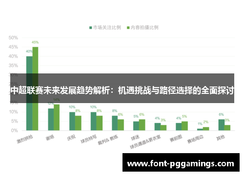 中超联赛未来发展趋势解析：机遇挑战与路径选择的全面探讨