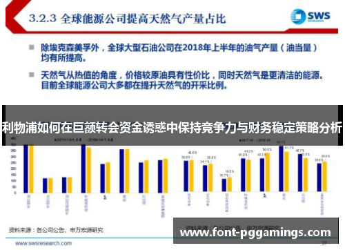 利物浦如何在巨额转会资金诱惑中保持竞争力与财务稳定策略分析