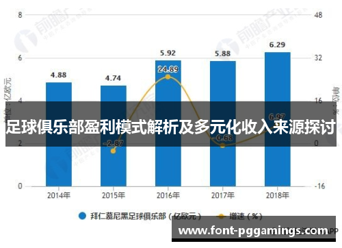 足球俱乐部盈利模式解析及多元化收入来源探讨