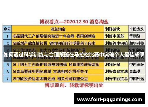 如何通过科学训练与合理策略在马拉松比赛中突破个人最佳成绩