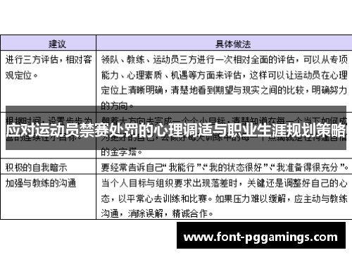 应对运动员禁赛处罚的心理调适与职业生涯规划策略