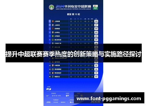 提升中超联赛赛季热度的创新策略与实施路径探讨