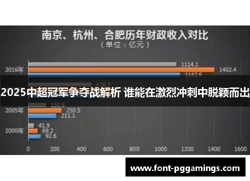 2025中超冠军争夺战解析 谁能在激烈冲刺中脱颖而出