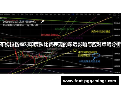 布姆拉伤痛对印度队比赛表现的深远影响与应对策略分析