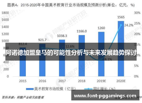 阿诺德加盟皇马的可能性分析与未来发展趋势探讨