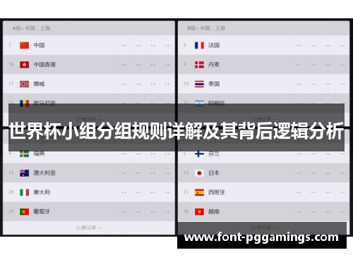 世界杯小组分组规则详解及其背后逻辑分析