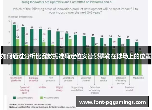 如何通过分析比赛数据准确定位安德烈穆勒在球场上的位置 如何通过分析比赛数据准确定位安德烈穆勒在球场上的位置