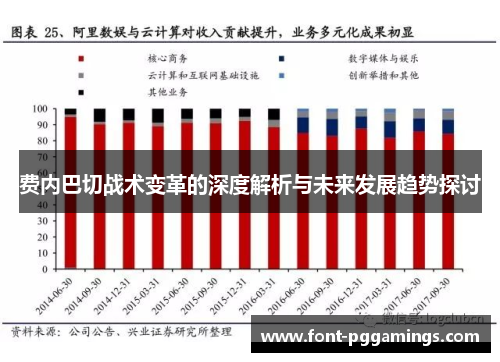 费内巴切战术变革的深度解析与未来发展趋势探讨
