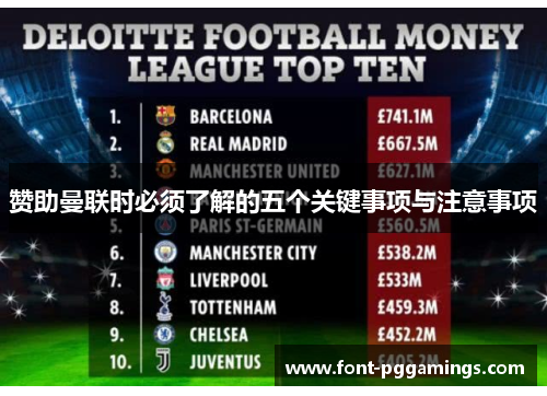 赞助曼联时必须了解的五个关键事项与注意事项