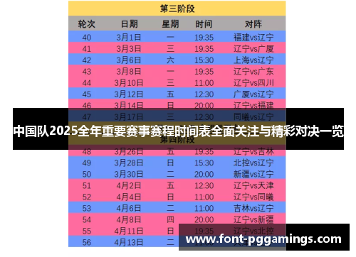 中国队2025全年重要赛事赛程时间表全面关注与精彩对决一览 中国队2025全年重要赛事赛程时间表全面关注与精彩对决一览