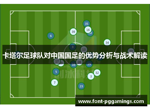 卡塔尔足球队对中国国足的优势分析与战术解读
