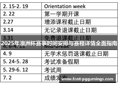 2025年澳洲杯赛事时间安排与赛程详情全面指南 2025年澳洲杯赛事时间安排与赛程详情全面指南