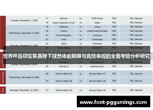 世界杯连续密集赛程下球员体能极限与竞技表现的全面考验分析研究