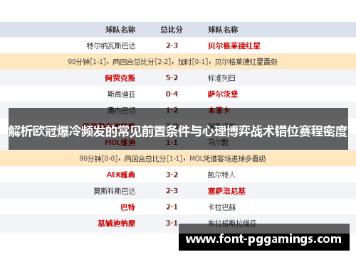 解析欧冠爆冷频发的常见前置条件与心理博弈战术错位赛程密度